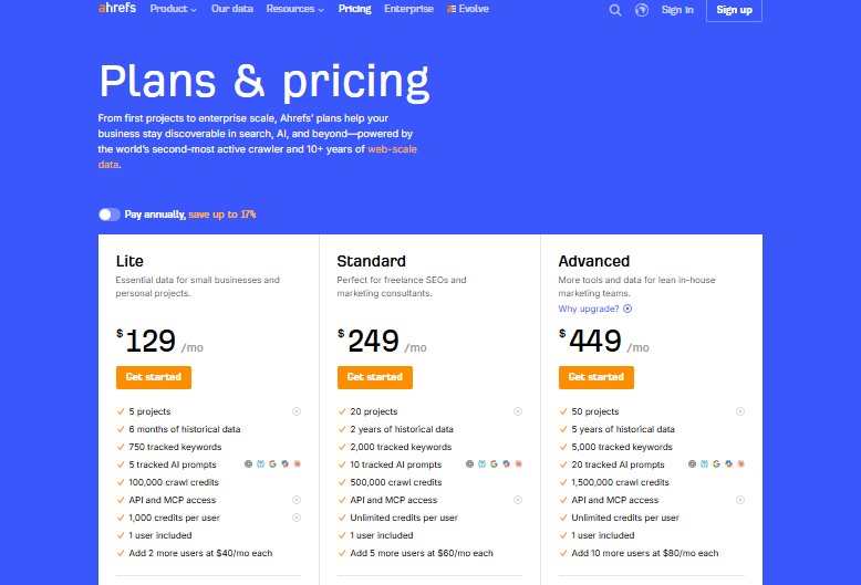Ahref Pricing for AI Visibility Tracking
