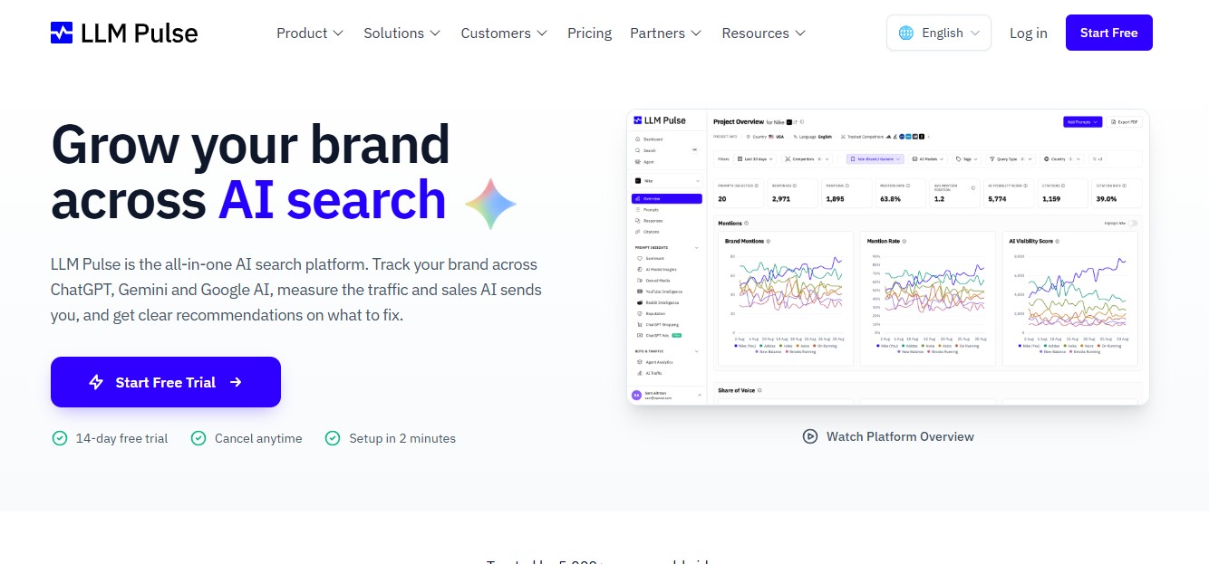LLM Pulse local business AI visibility tracking tools