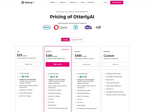 AI Visibility Trackers for ChatGPT, Perplexity and Google AI Overviews