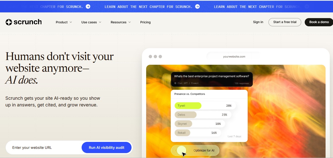 Scrunch perplexity visibility tracking tools
