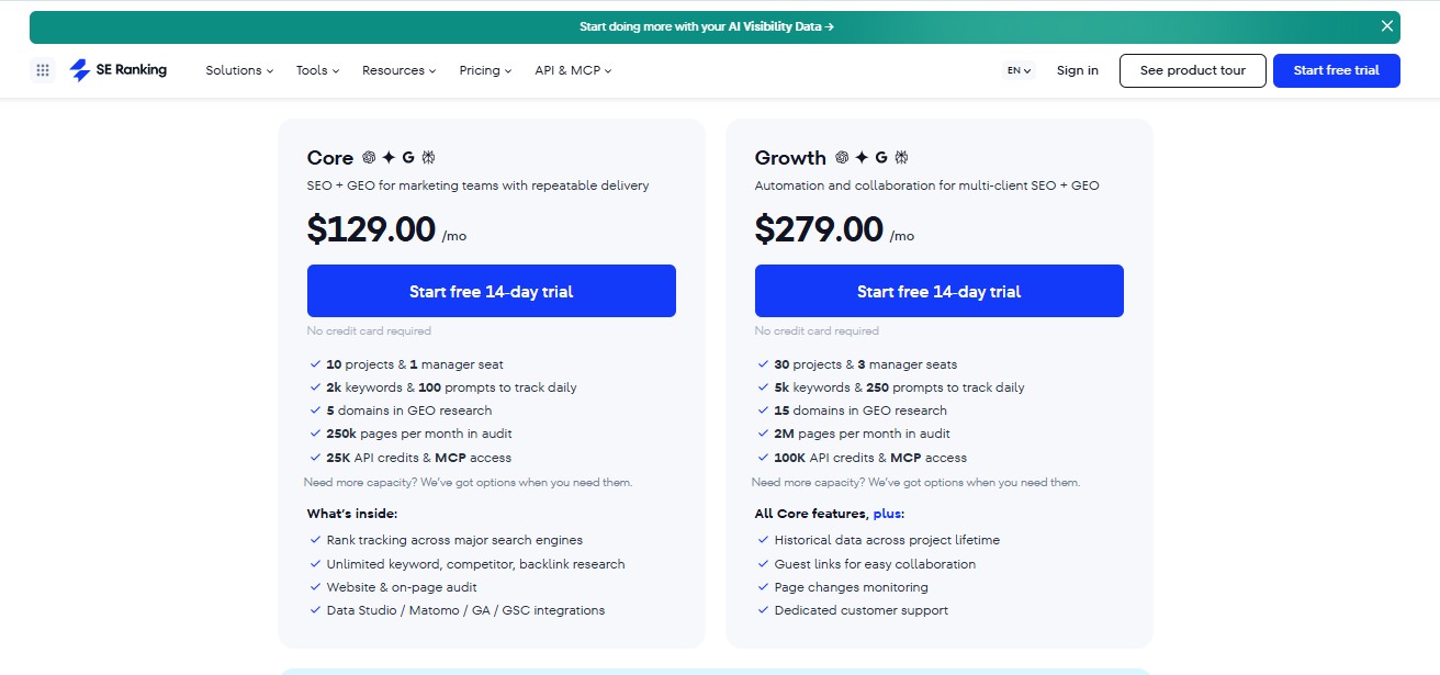 AI Visibility Tracking Tool Pricing 