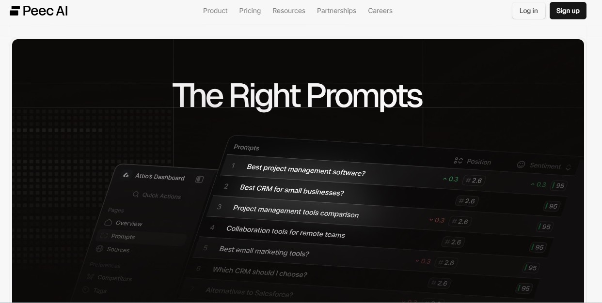Local Prompts in Peec AI